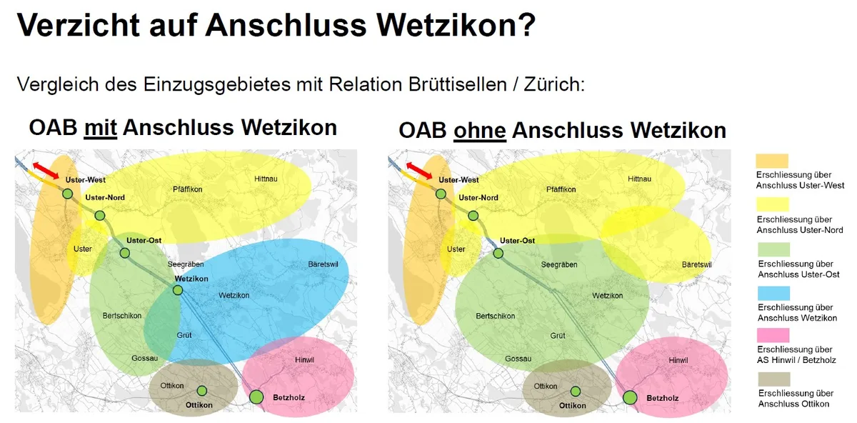 Die Grafik zeigt die Ausrichtung des Verkehrs mit und ohne Autobahnanschluss Wetzikon.